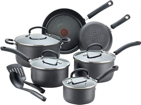 what are good quality pans
